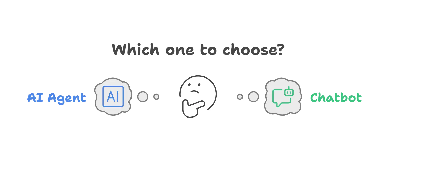AI agents vs chatbots key differences and business use cases